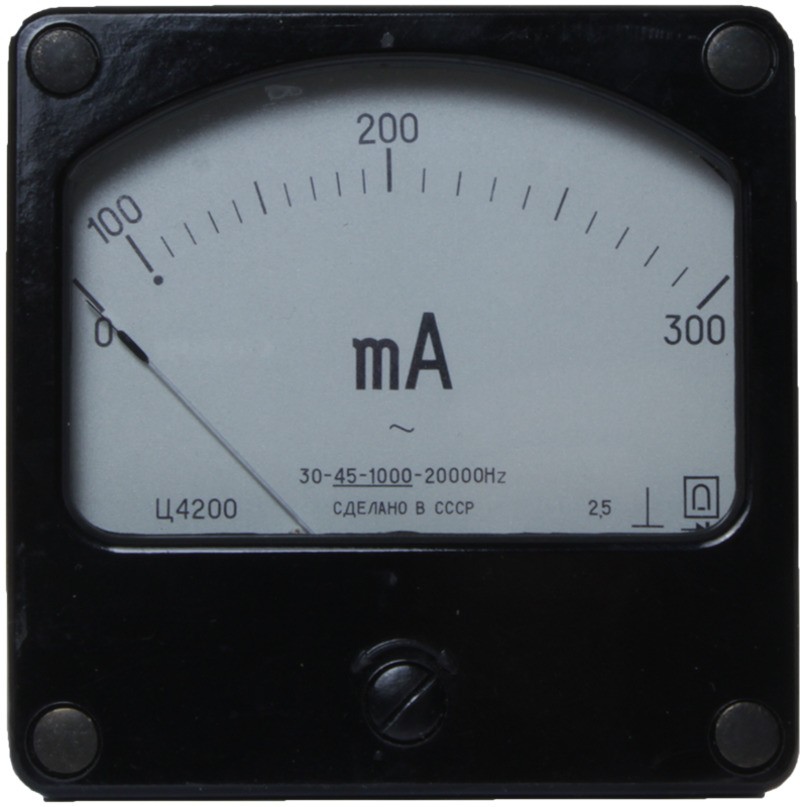 Амперметр однофазный аналоговый щитовой Ц 4200