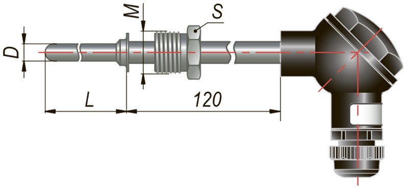 Термосопротивление с коммутационной головкой дТС145