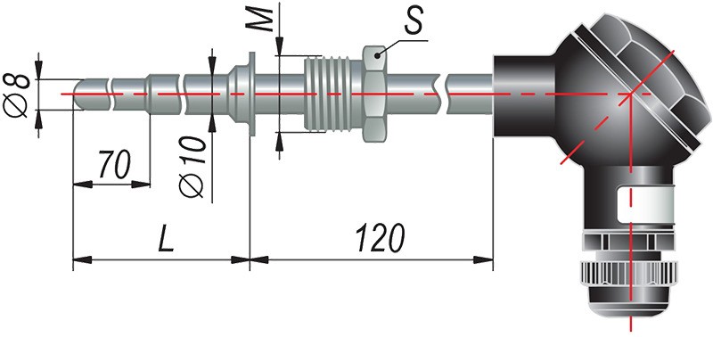 Термосопротивление с коммутационной головкой дТС055 МГ
