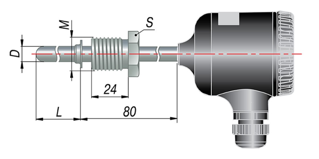 Термопара с токовым выходом дТП195М.И