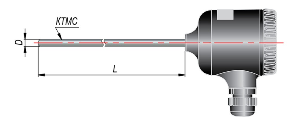 Термопара с токовым выходом дТП275М.И
