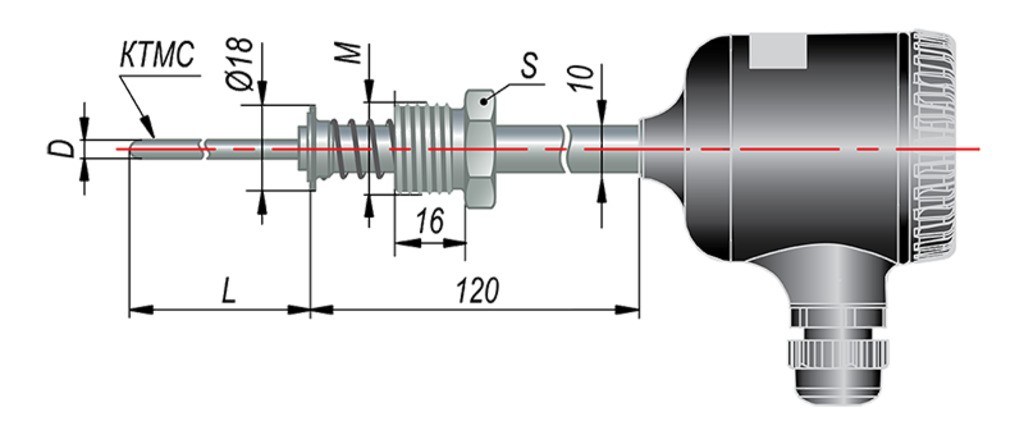 Термопара с токовым выходом дТП295М.И