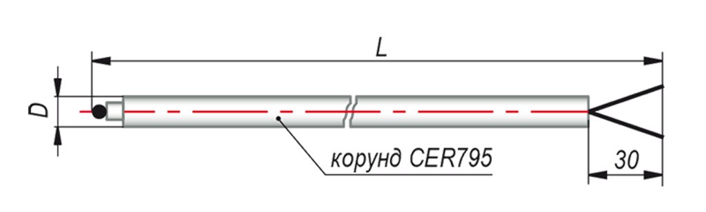 Термоэлектрические преобразователи (термопары) высокотемпературные (платиновые) ДТПS021